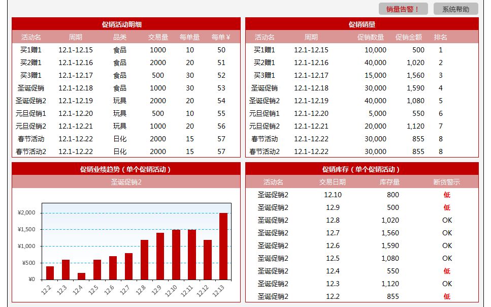 视频1 用Excel制作报表的细节操作哔哩哔哩bilibili