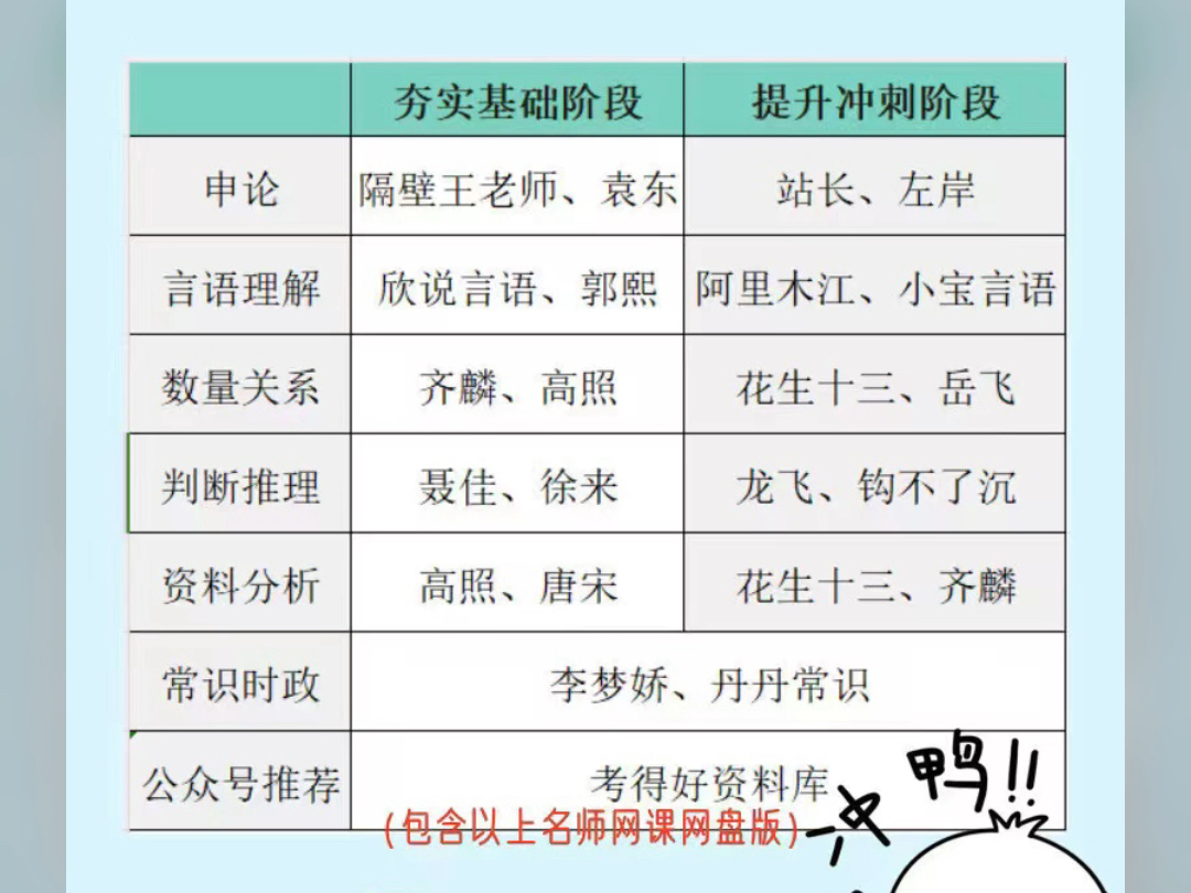 [图]2025考公考编资料群