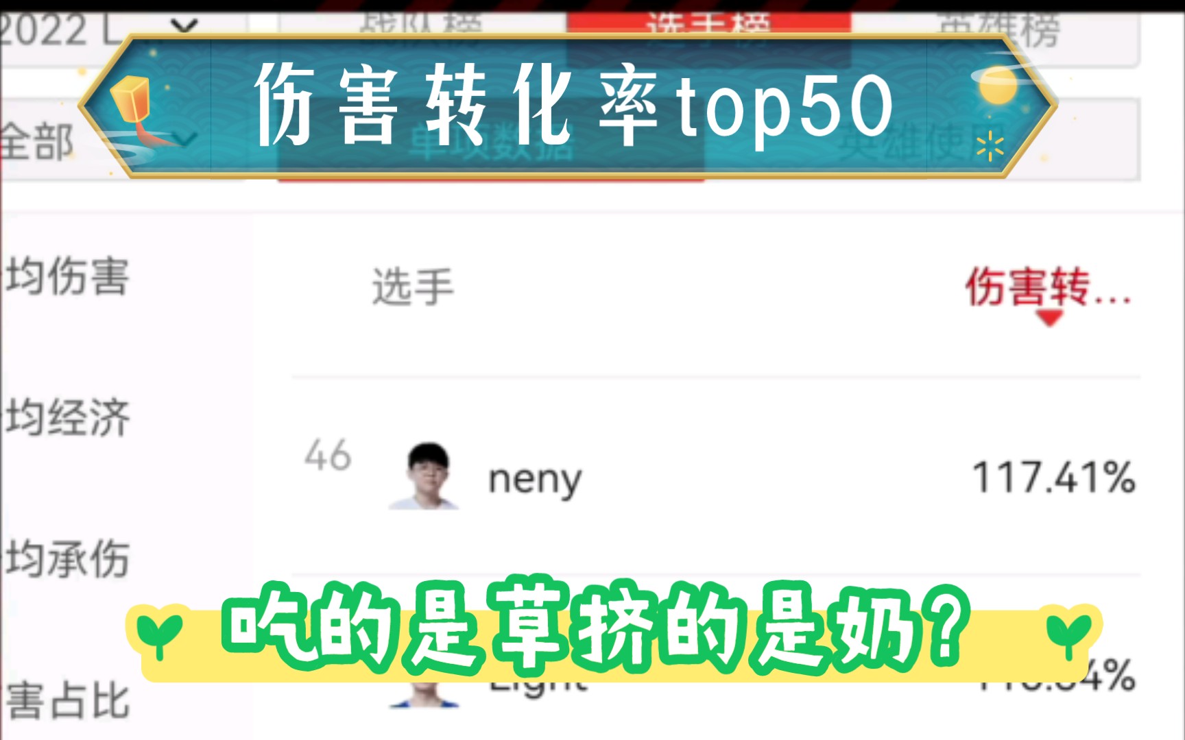 【2022lpl春季赛】伤害转化率!数据榜top50网络游戏热门视频