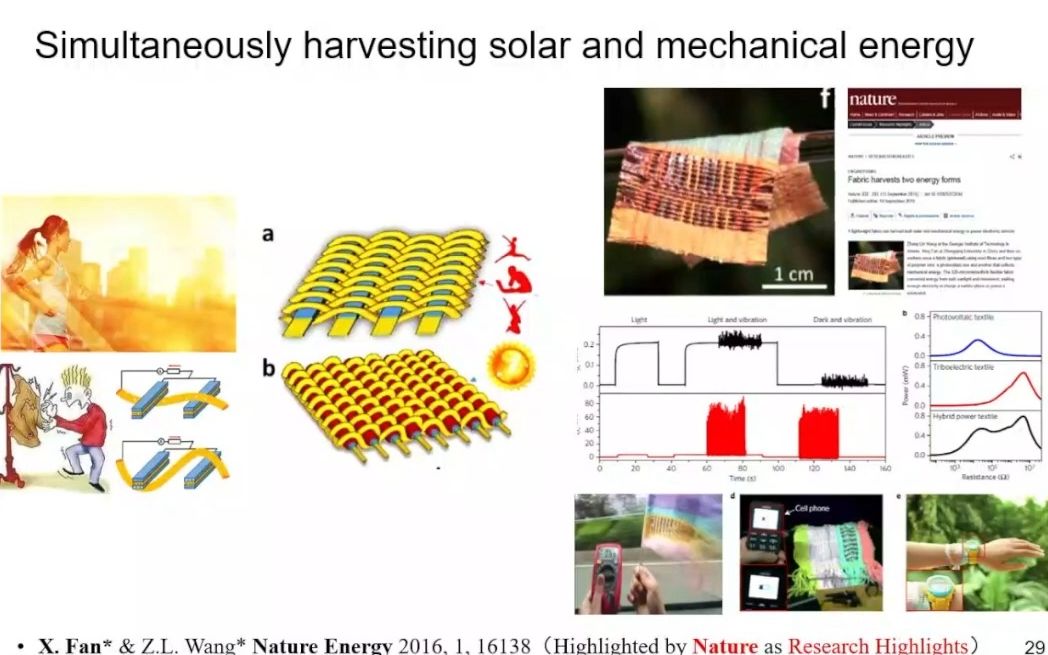 20230516重庆大学范兴Nonprinted IntegratedCircuit Textiles for Wearable Electronics哔哩哔哩bilibili