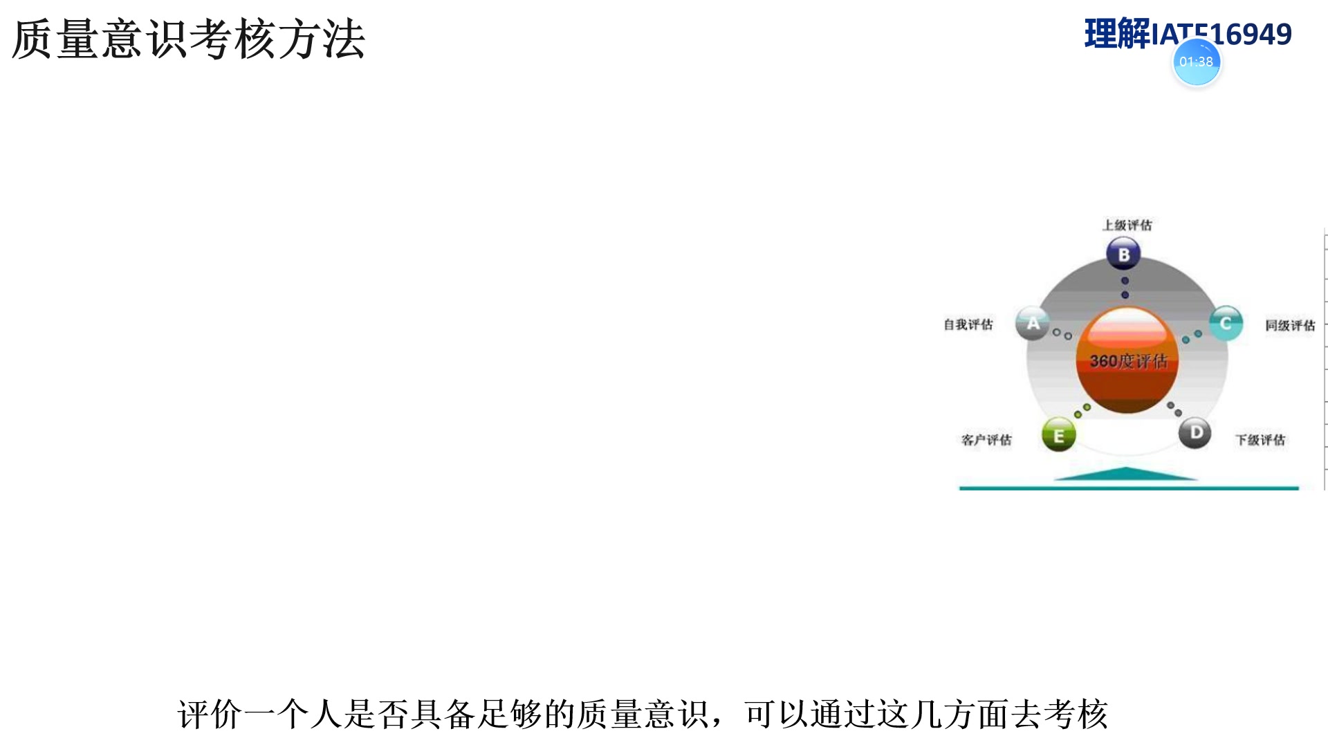 员工需要哪些质量意识,如何评价员工的质量意识—IATF16949哔哩哔哩bilibili