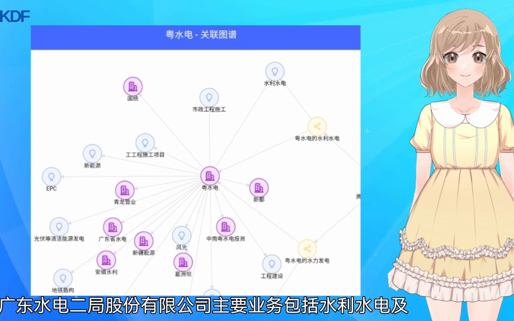 粤水电——新能源转型步伐加速哔哩哔哩bilibili