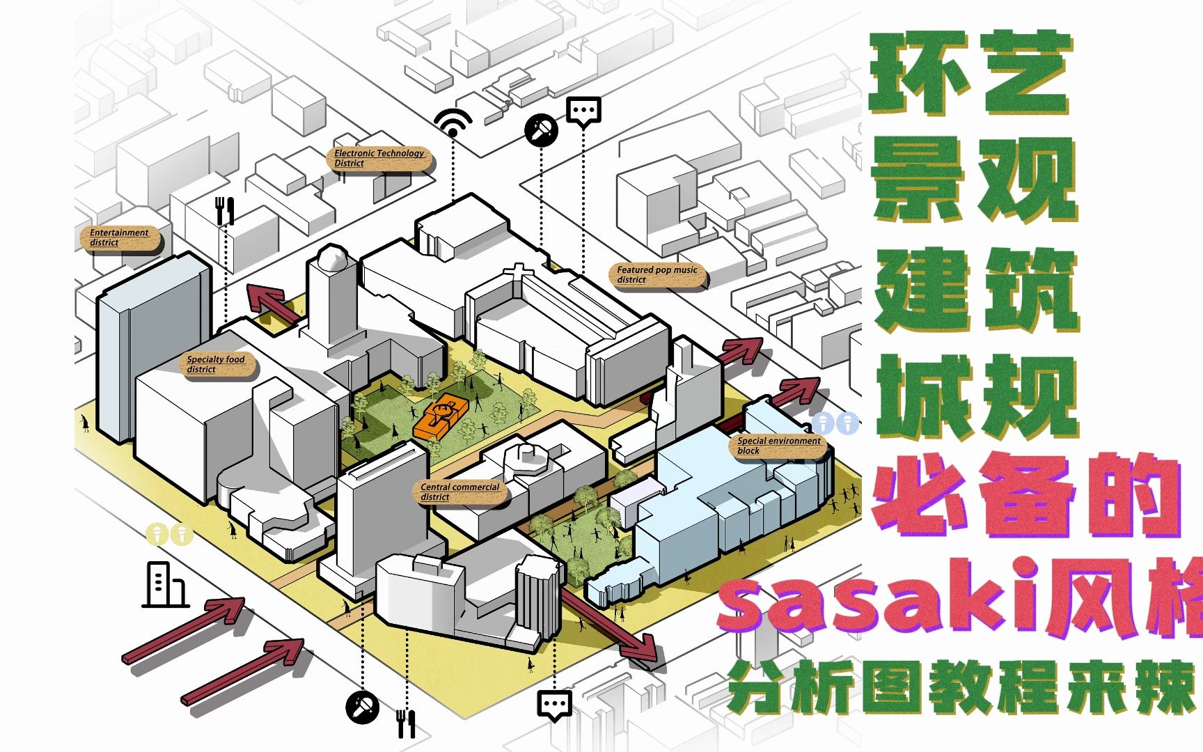 [图]五分钟教会你sasaki分析图怎么做最好