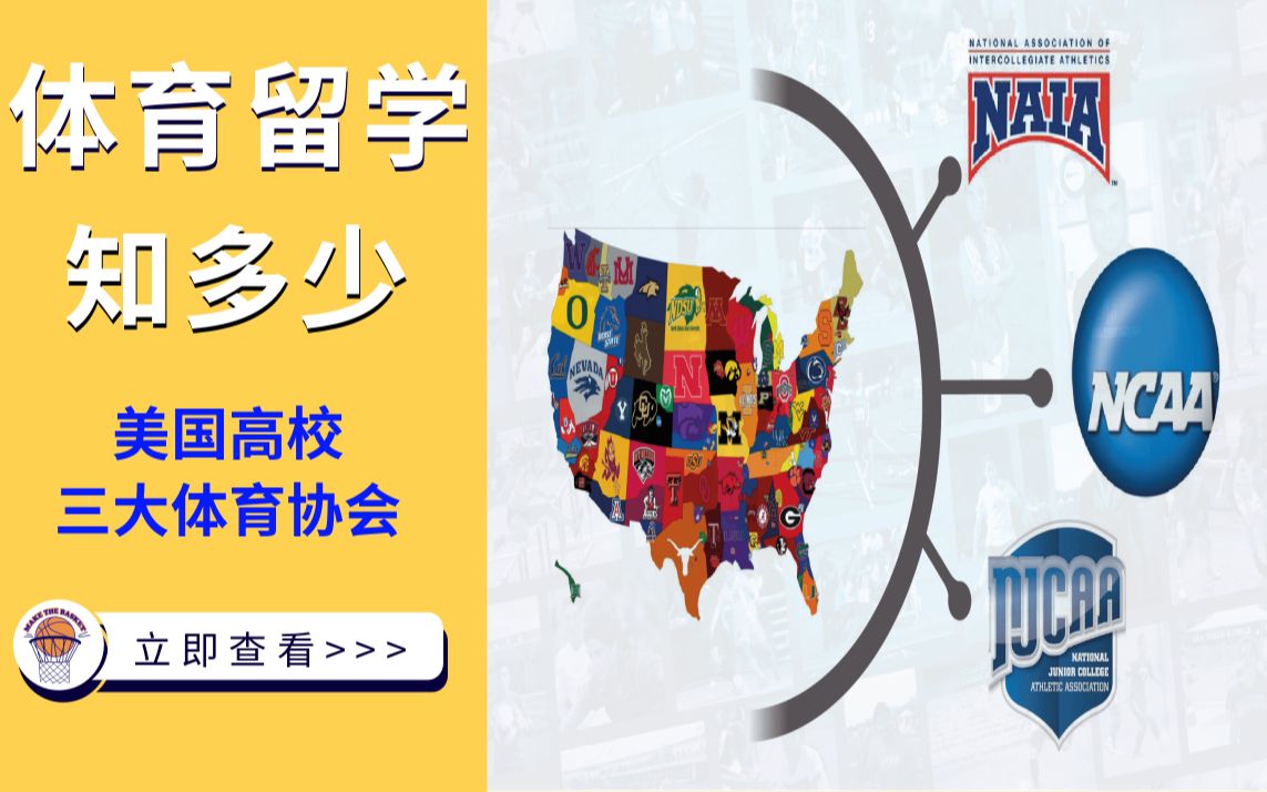 体育留学知多少美国高校三大体育协会(NCAA、NAIA和NJCAA)介绍哔哩哔哩bilibili