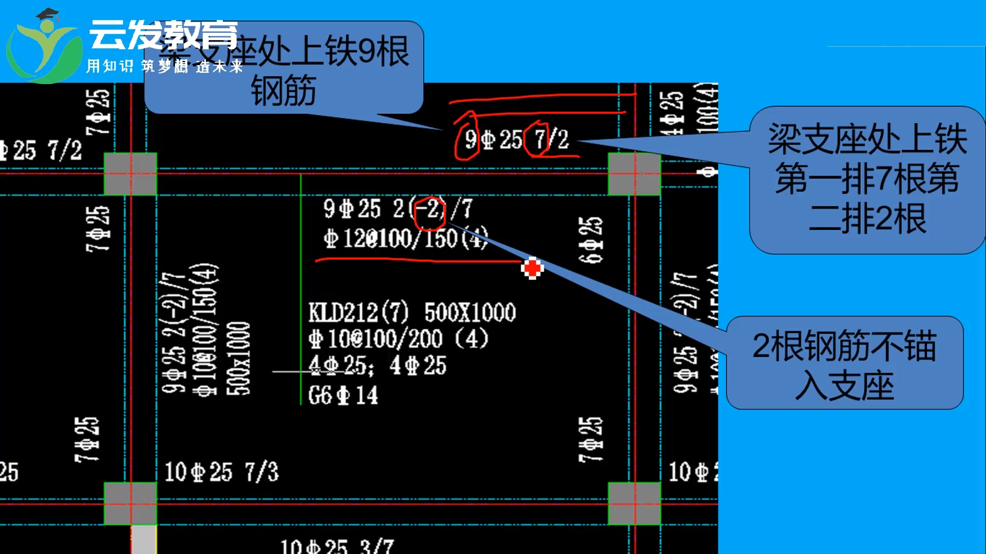 房建施工基础知识房建施工组织设计经验分享哔哩哔哩bilibili