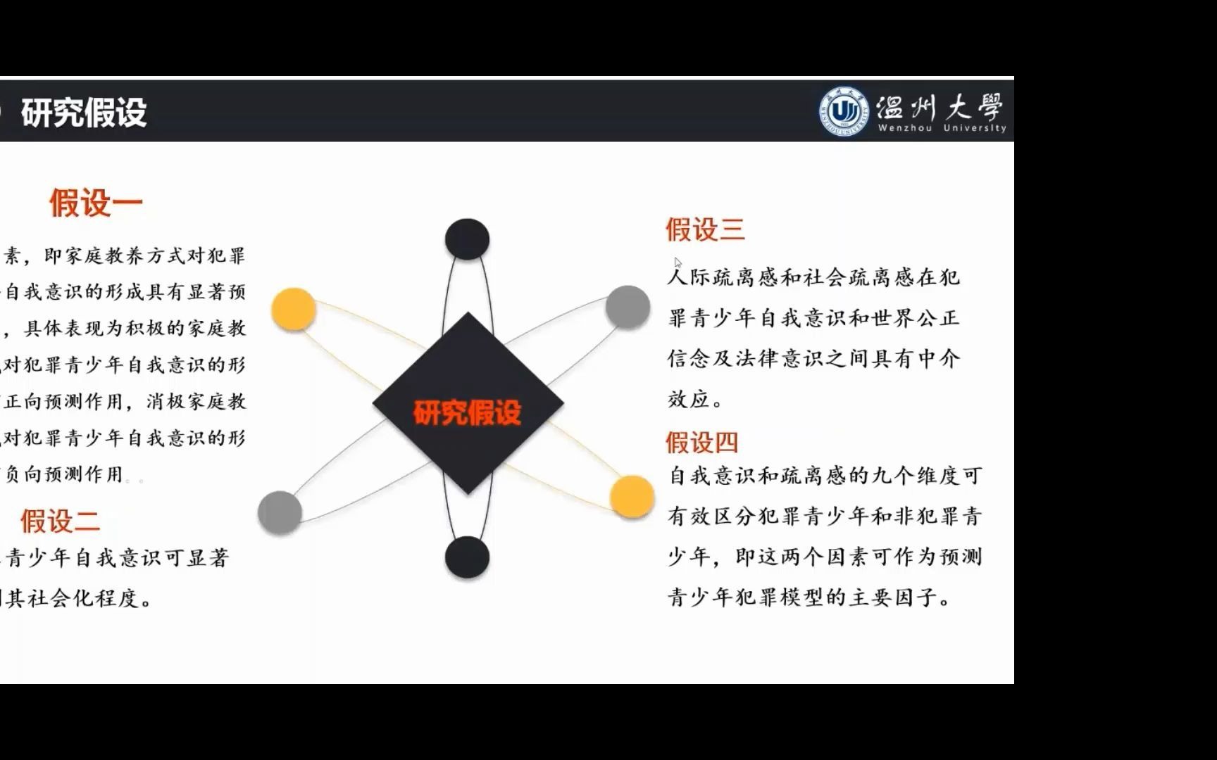 犯罪心理学哔哩哔哩bilibili