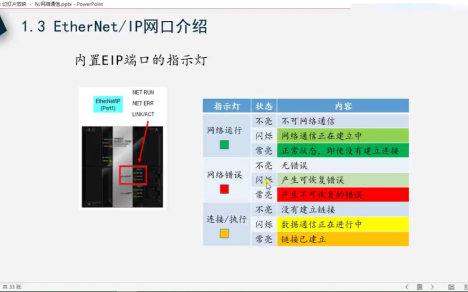 omron plc通讯哔哩哔哩bilibili