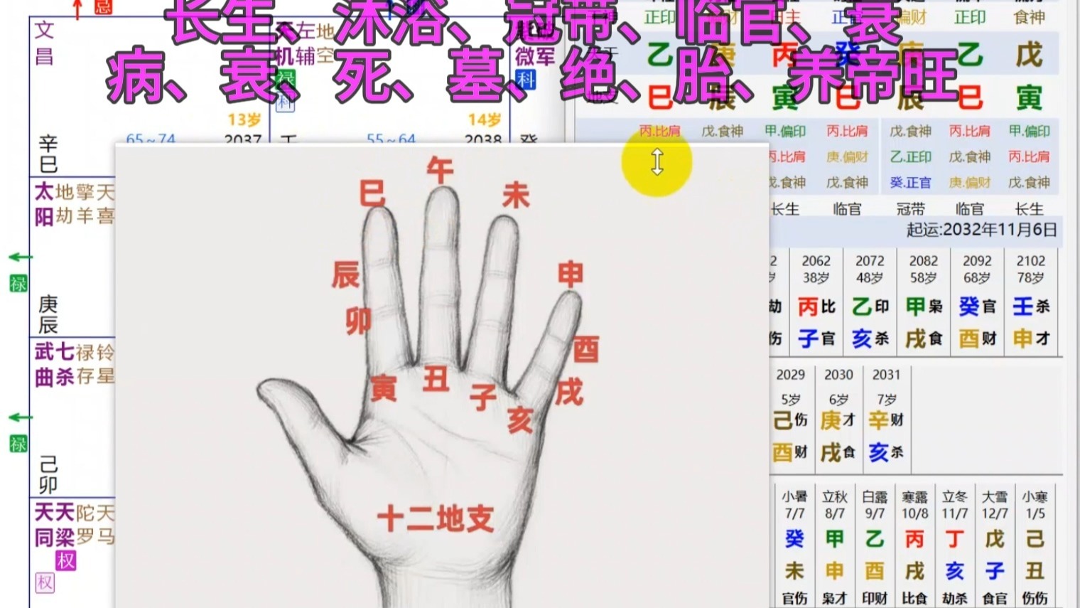 十天干的十二长生位,快速记住的实操方法