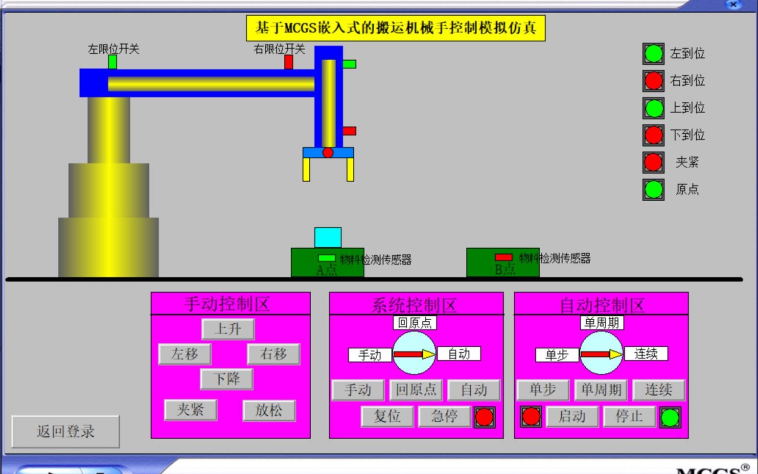 基于MCGS嵌入式的搬运机械手组态模拟仿真 搬运机械手控制系统 MCGS嵌入式 MCGS通用版哔哩哔哩bilibili