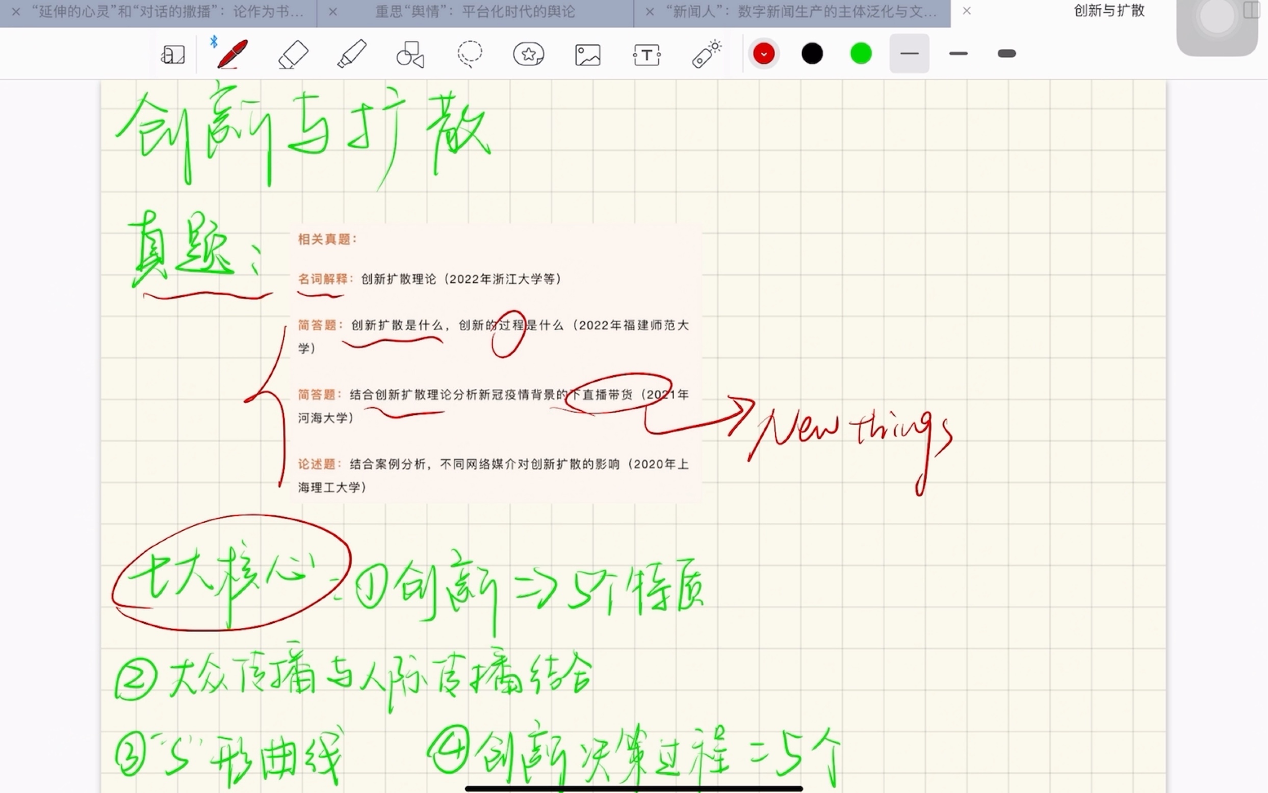 人大学姐带背|创新与扩散理论哔哩哔哩bilibili