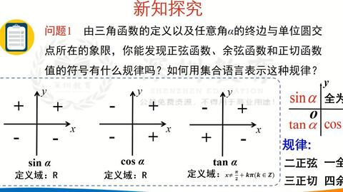 数学必修一5 2 1三角函数的概念 第二课时 哔哩哔哩