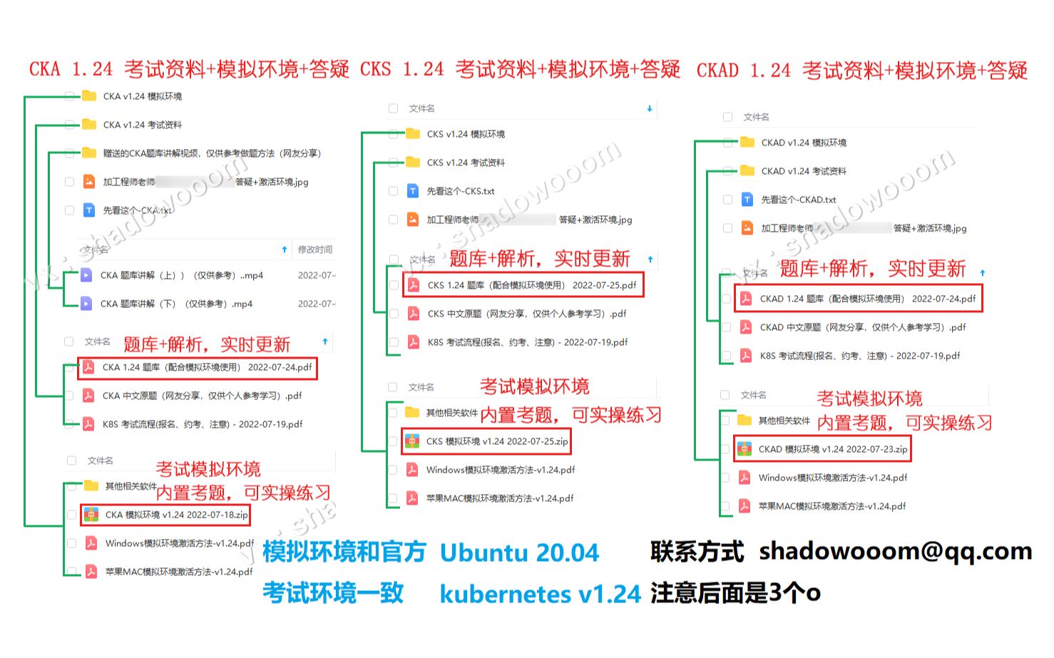 K8S考试认证 CKA 考试资料 CKS 实验环境 CKAD 模拟器 最新1.24版哔哩哔哩bilibili