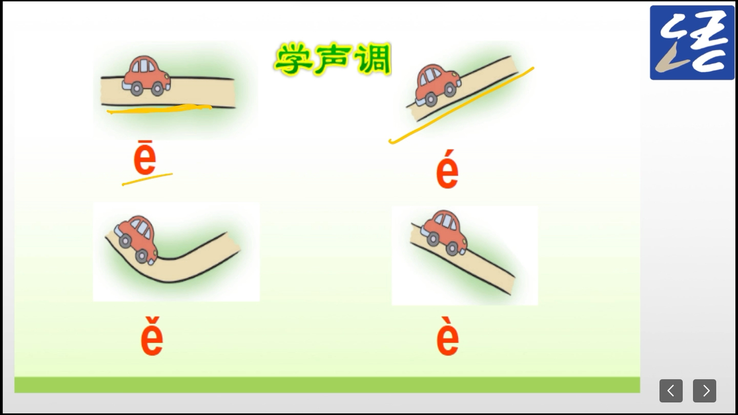 [图]国际中文教育语音试讲课a o e