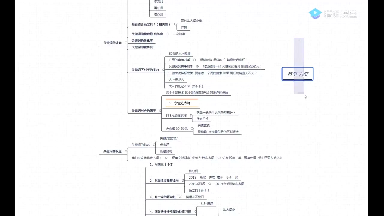 拼多多店铺运营之宝贝内功优化制作教程1合格的标准哔哩哔哩bilibili