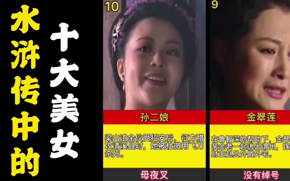 水浒传十大美女你认为哪个最漂亮
