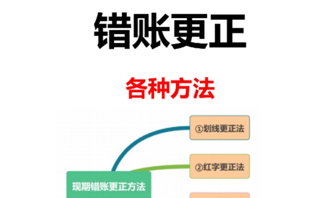 错账更正的各种方法,你学会了吗?哔哩哔哩bilibili