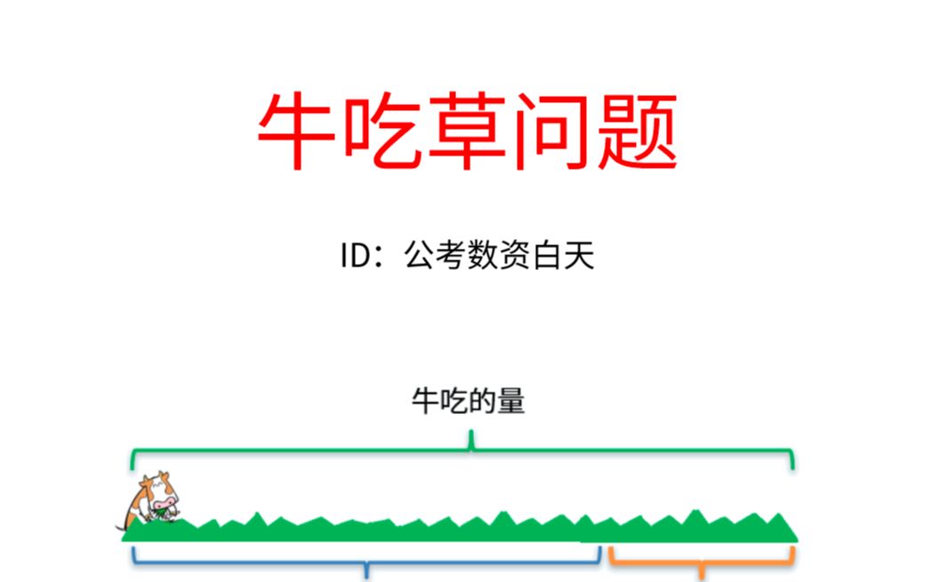 数量关系牛吃草问题哔哩哔哩bilibili