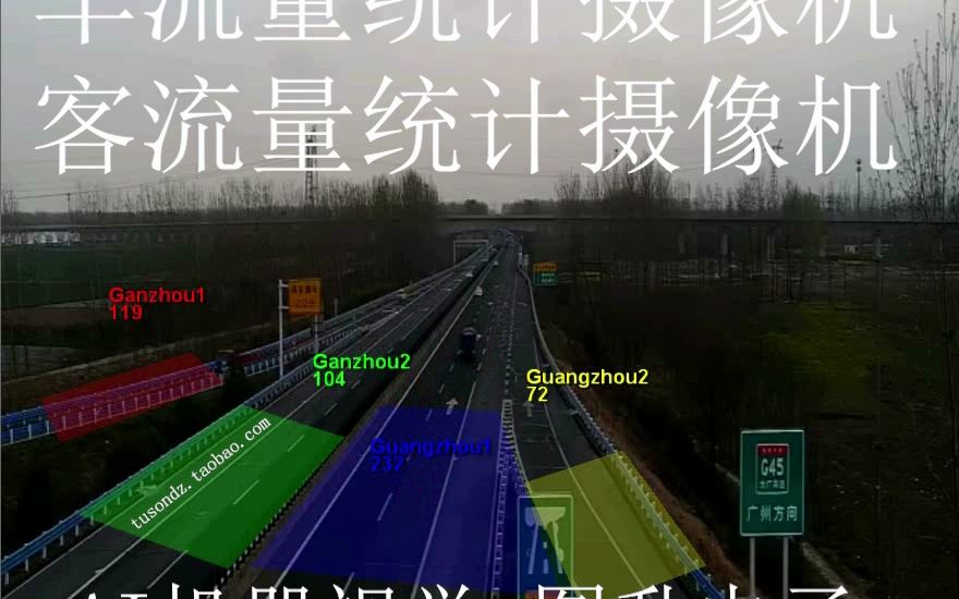 计数摄像机交通流量监测监控高速公路服务区加油站道路马路ai目标检测