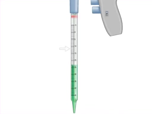 移液吸管和移液器的介绍哔哩哔哩bilibili