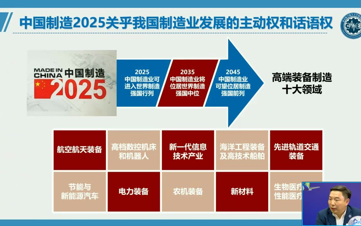 航向未来南京航空航天大学2022年机电学院招生咨询会哔哩哔哩bilibili