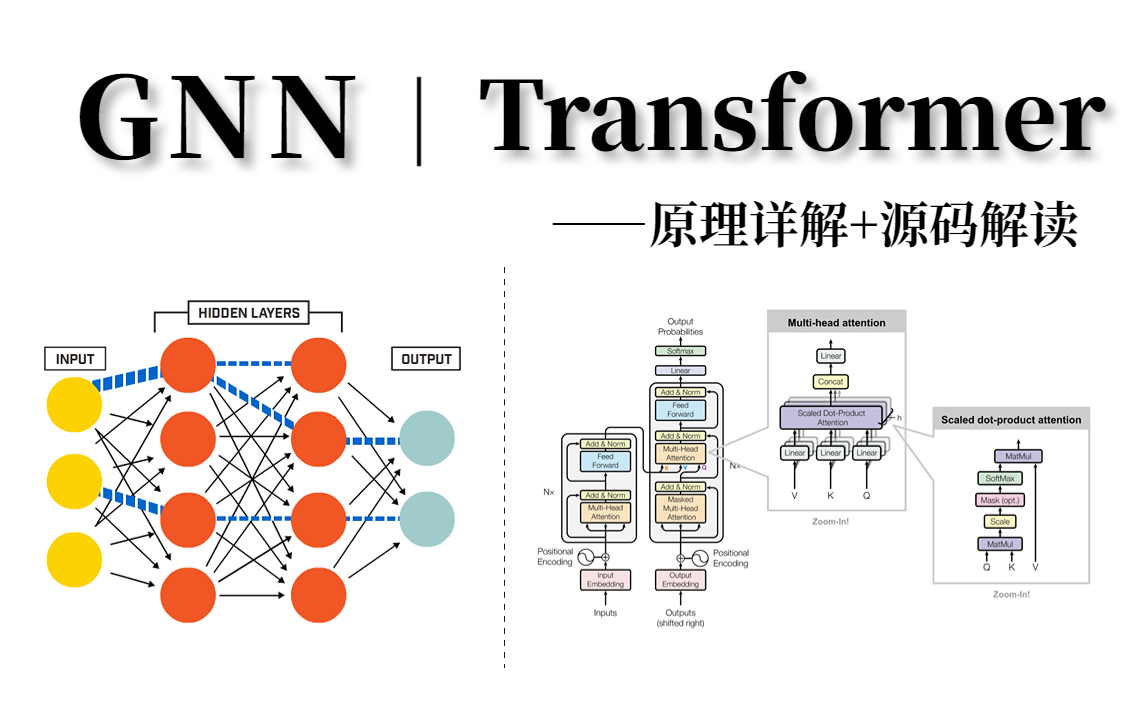 2023年搜索量激增!目前最好出论文创新点的两大方向:【GNN】+【Transformer】,同济大佬带读论文、手撕源码连草履虫都看懂了!哔哩哔哩bilibili