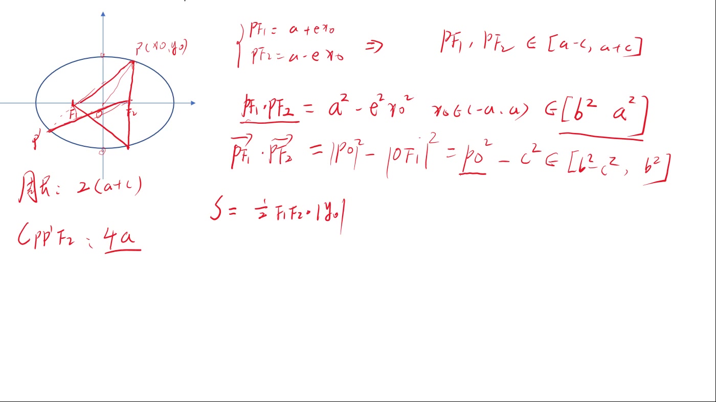 3橢圓焦點三角形周長與面積