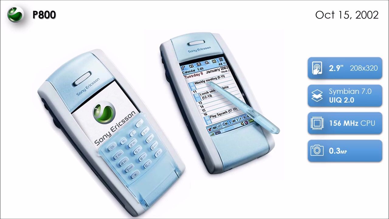 塞班系统的索爱手机 Symbian OS Smartphones by Sony Ericsson (2002  2010)哔哩哔哩bilibili