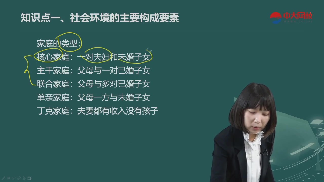 [图]别考2023年初级社会工作者社会工作综合能力王小兰教材精讲班有讲义