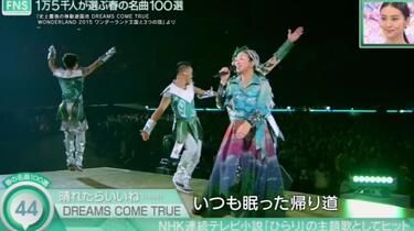 044 (1992) DREAMS COME TRUE - 晴れたらいいね_哔哩哔哩_bilibili