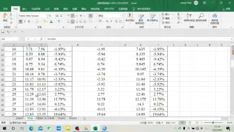 下载视频: 体外诊断试剂-加权线性回归-SPSS