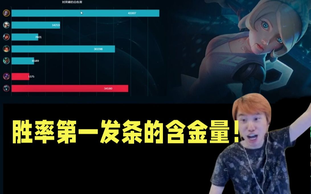 doinb10分钟满层杀人书20杀发条毁天灭地