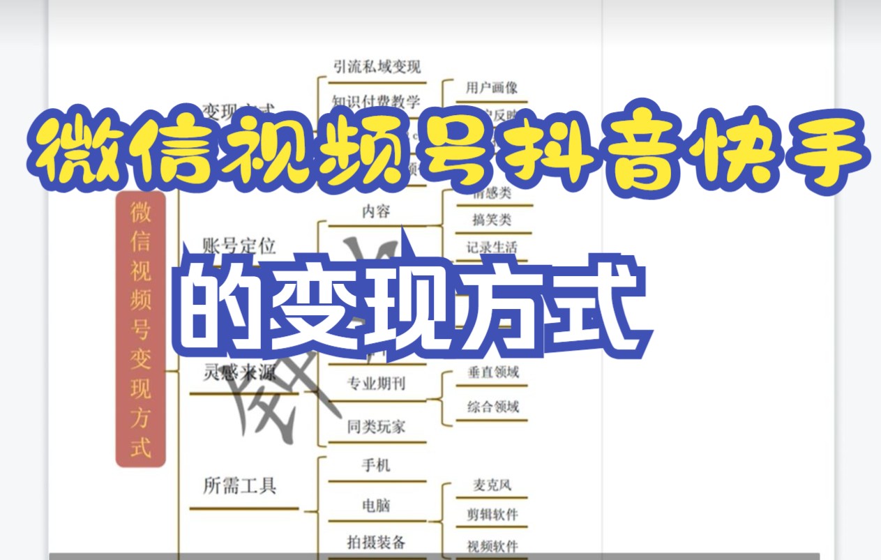 微信视频号等其他自媒体平台的变现方式 干货满满 从零到一 拒绝韭菜 新手教程 详细介绍 2022/11/29哔哩哔哩bilibili