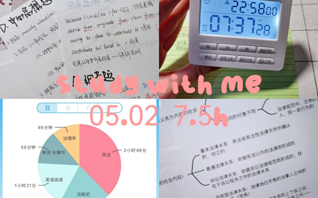 SA|Study with me|05.02 7.5h居家学习记录|距考研235天|很肝之后总是摆烂,这是什么鬼循环哔哩哔哩bilibili