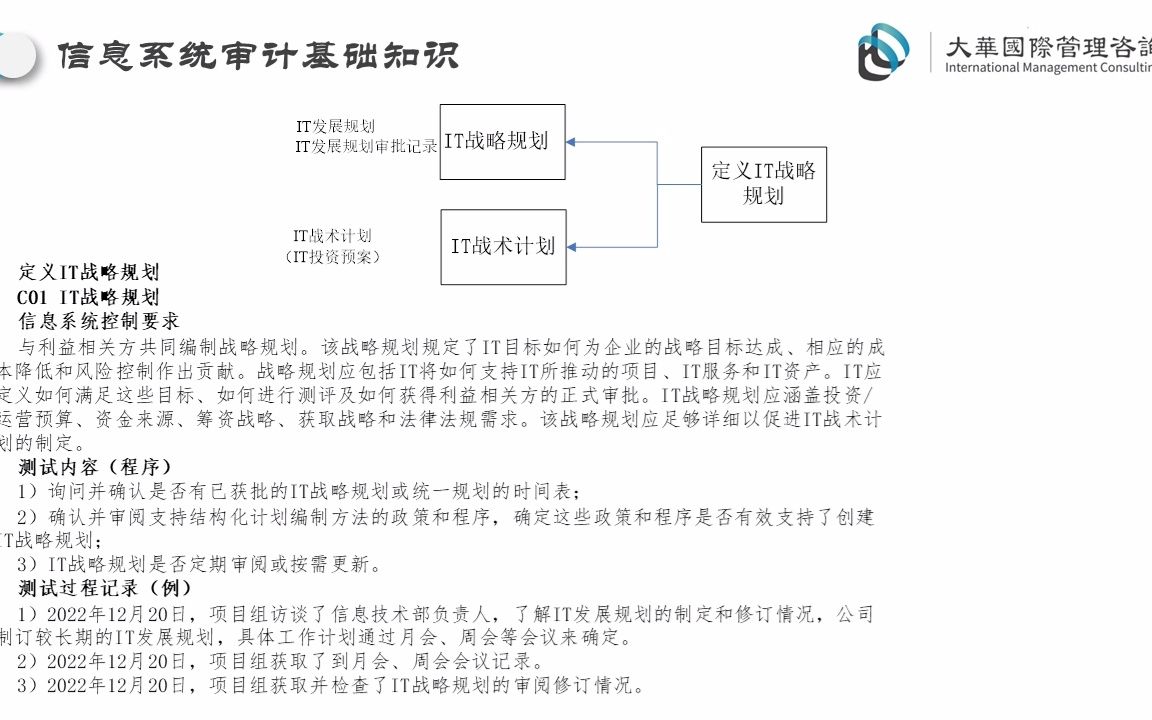 1IT审计基础哔哩哔哩bilibili