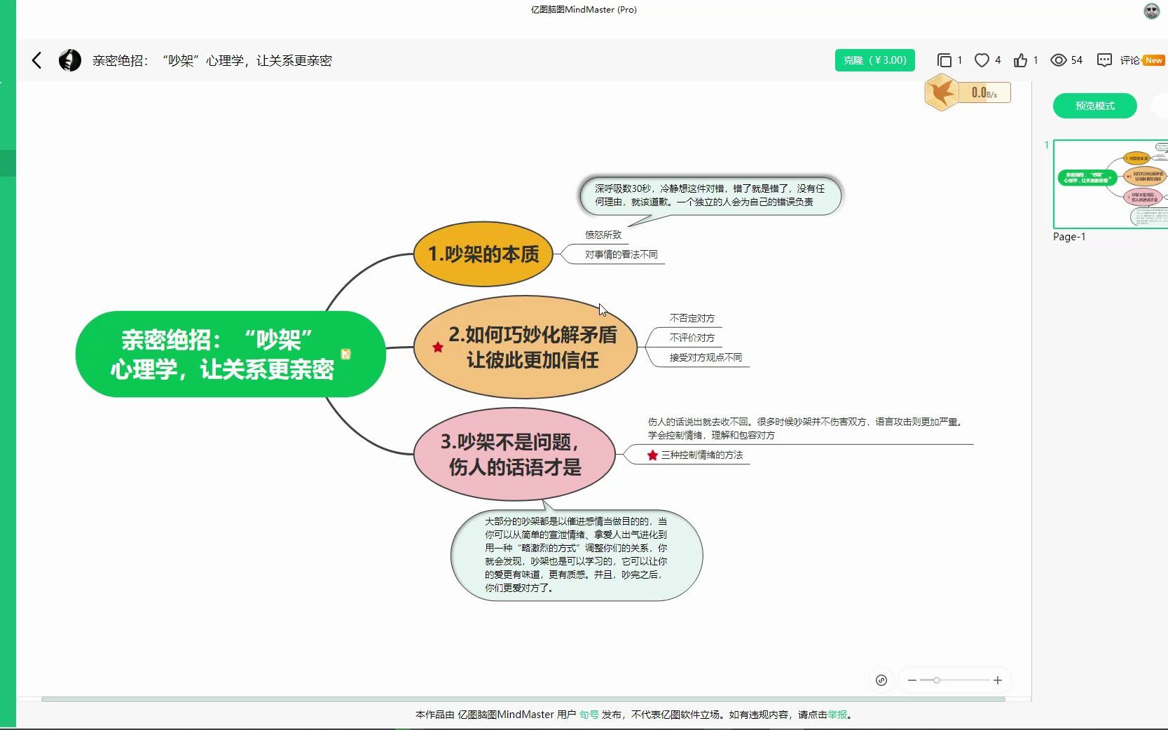 亿图脑图-关于吵架的思维导图_哔哩哔哩_bilibili