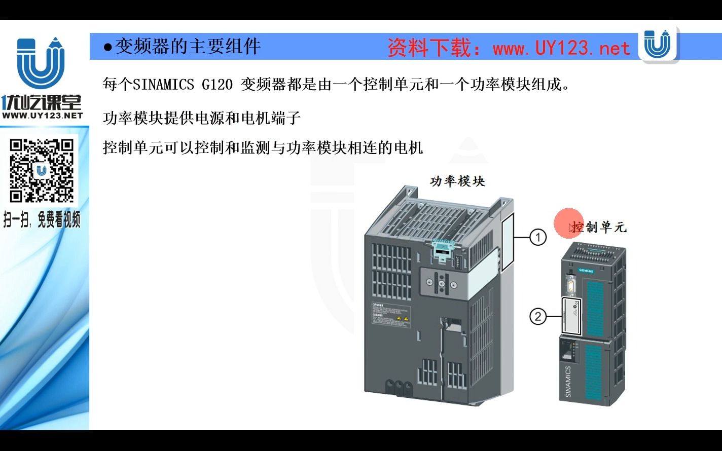 西门子G120变频器入门到精通(共23集)哔哩哔哩bilibili