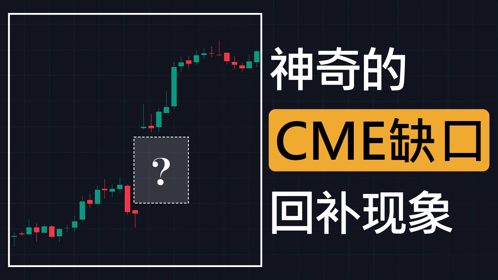 比特币CME期货缺口:市场操纵还是市场规律?哔哩哔哩bilibili