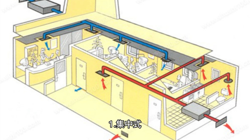 通风柜的两种排风系统模式,你都知道吗?哔哩哔哩bilibili