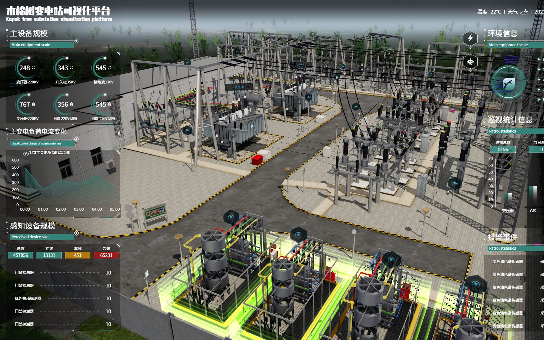 数字孪生-220kv变电站3d可视化运维管理平台_哔哩哔哩_bilibili
