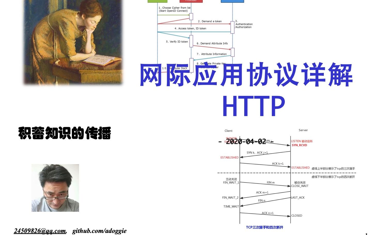 网际应用协议详解HTTP哔哩哔哩bilibili