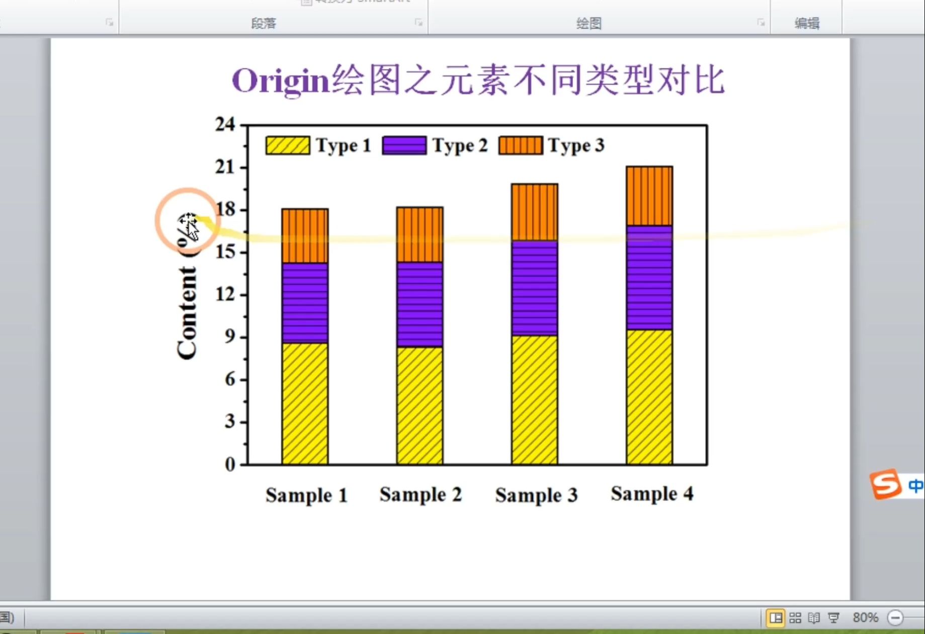 Origin科研绘图之XPS同种元素不同类型占比哔哩哔哩bilibili