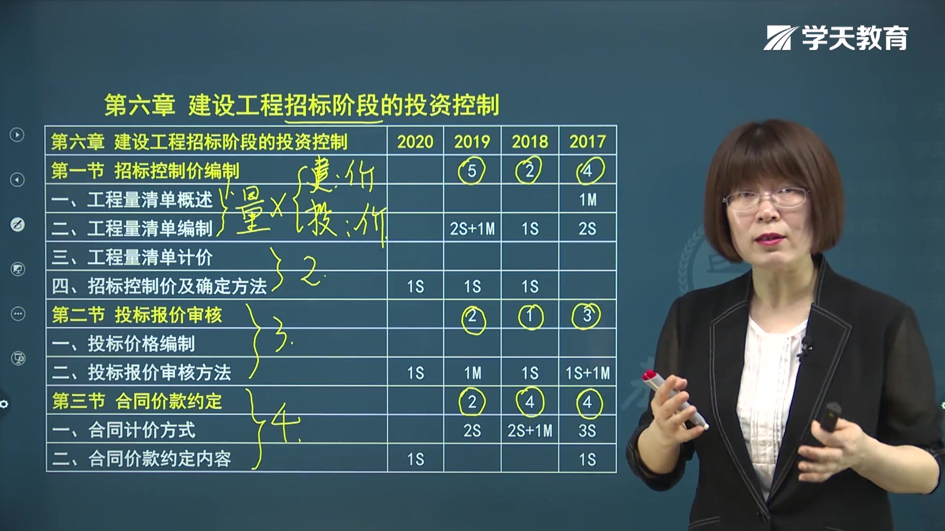 2021年学天教育车龙兰老师监理工程师《建设工程目标控制》(土木建筑工程)【投资】招标控制价编制哔哩哔哩bilibili