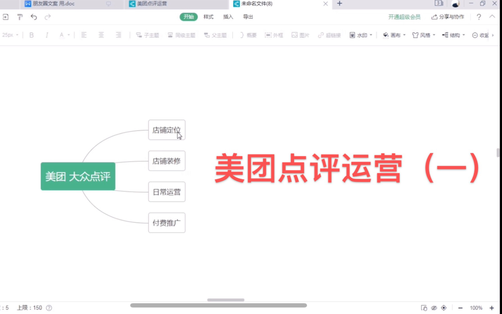 一张思维导图讲清楚美团点评的店铺运营(适用结婚 美业 生活服务类店铺)一哔哩哔哩bilibili