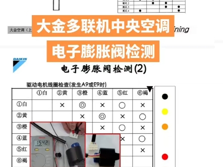 大金中央空调多联机电子膨胀阀检测方法教程资料手册故障原因分析#大金多联机电子膨胀阀检测 大金中央空调电子膨胀阀开度 #大金多联机电子膨胀阀检测...