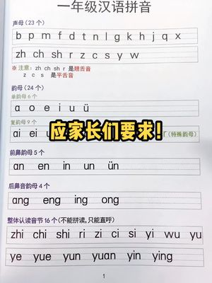 [图]应家长们要求，汉语拼音总表，完整版范读，家长替孩子收藏吧！