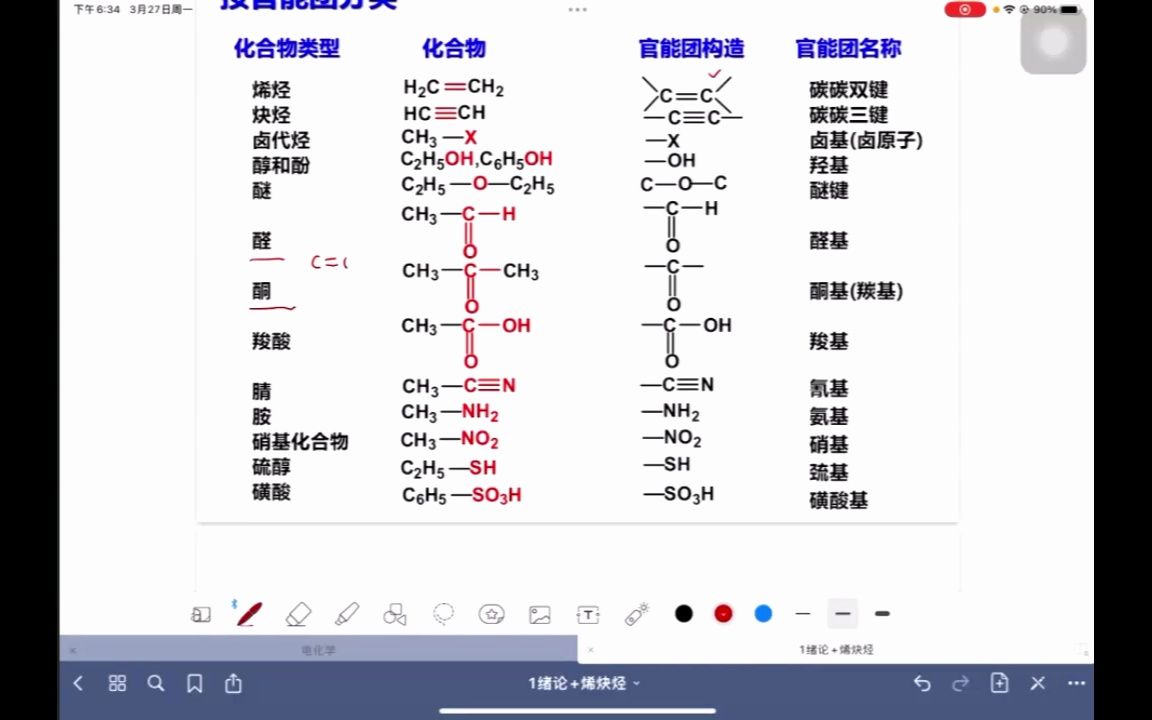 [图]江南大学804有机化学考研课程视频，经验分享，真题资料，私聊有完整课程