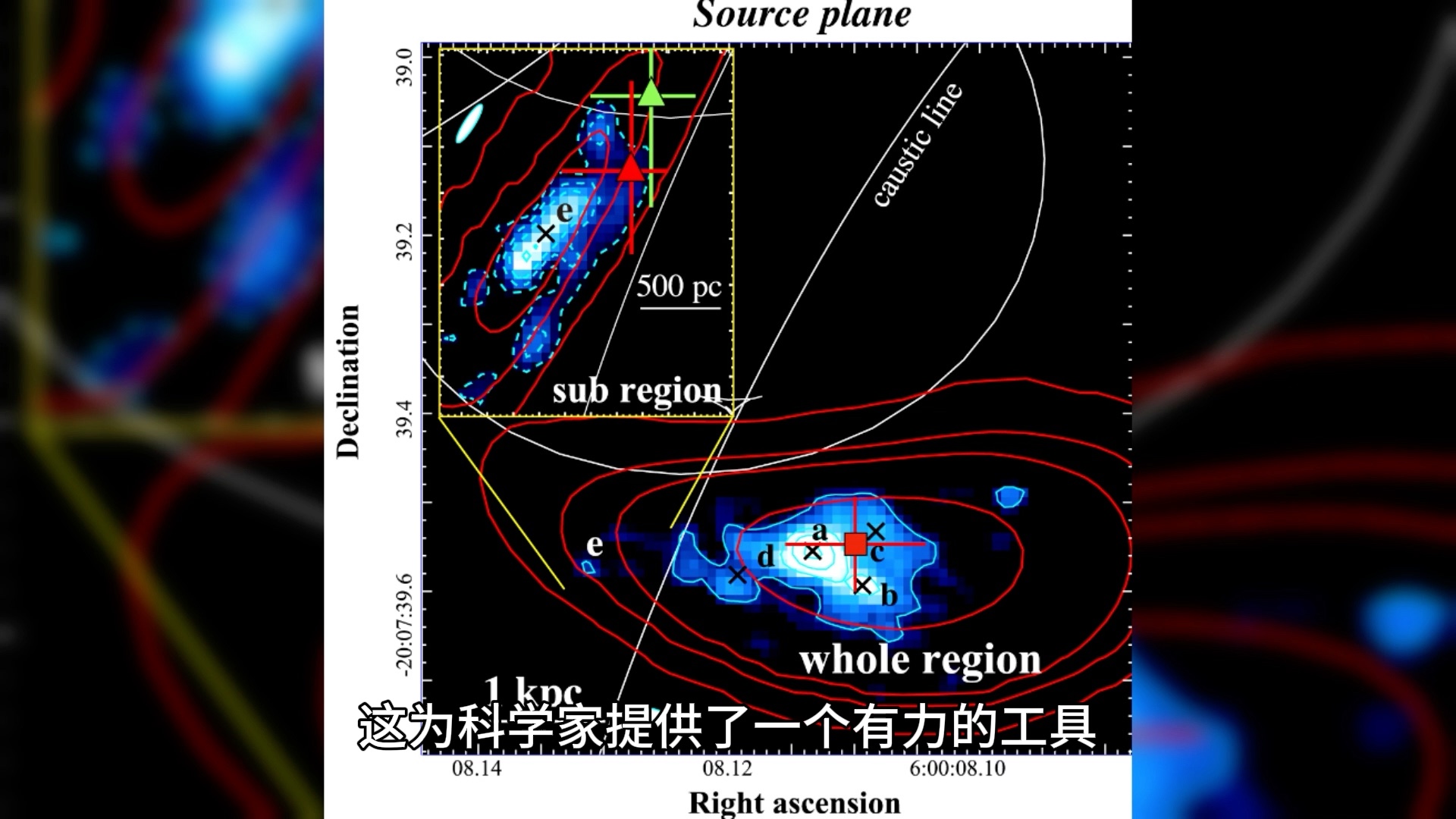 [图]机器学习在星系形成和演化研究中的应用：解码宇宙的奥秘