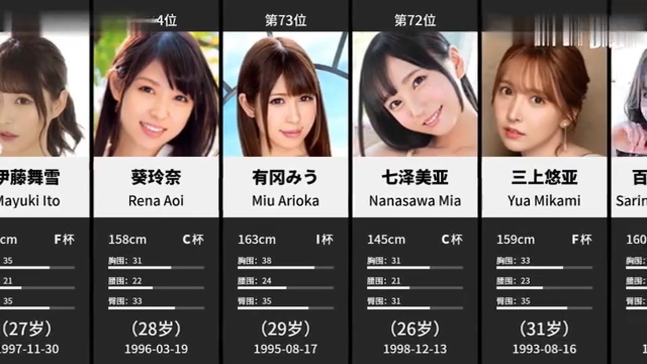 日本老师排名一览表