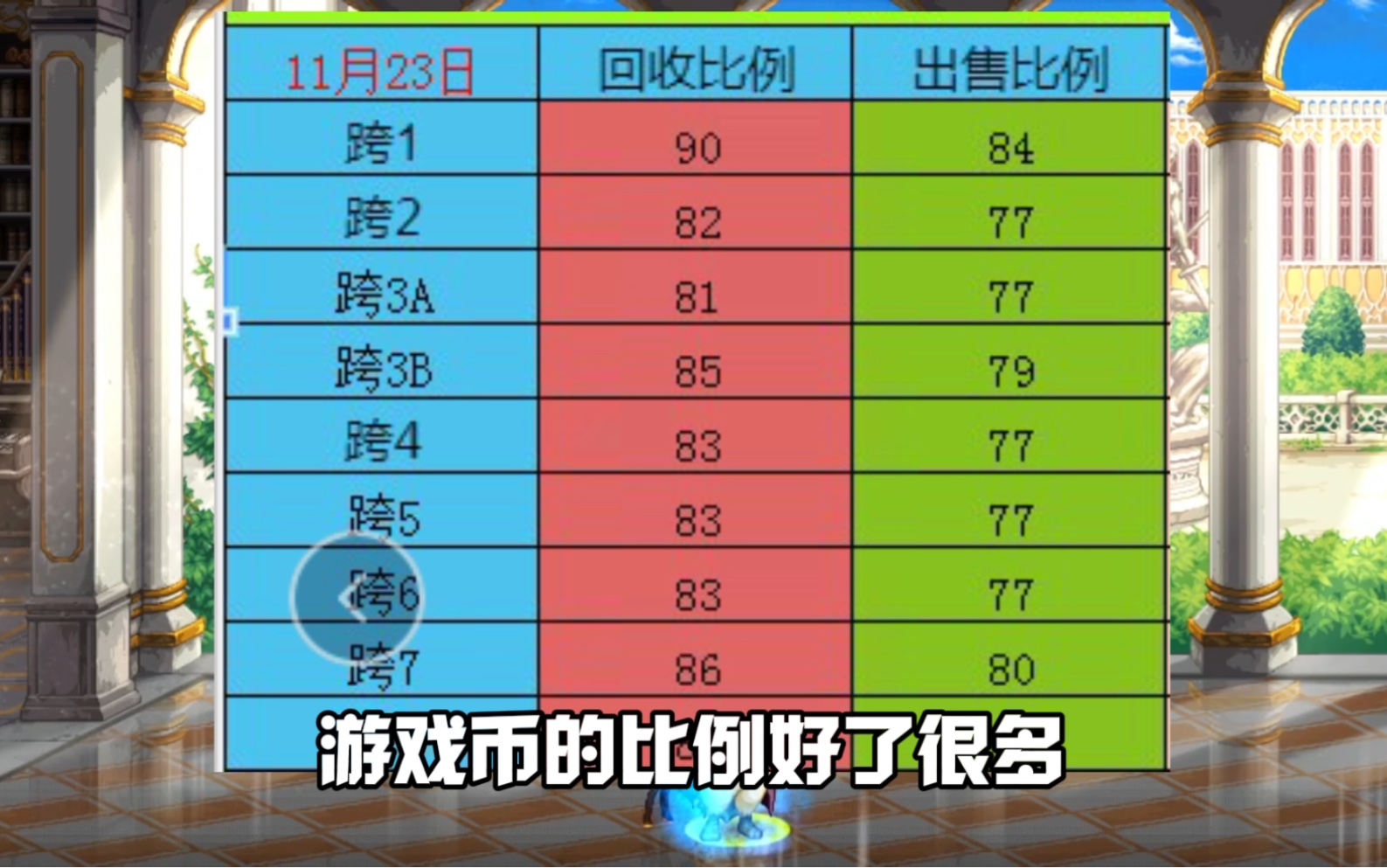 出游戏币账号到底哪个平台靠谱,帮大家品品7881网络游戏热门视频