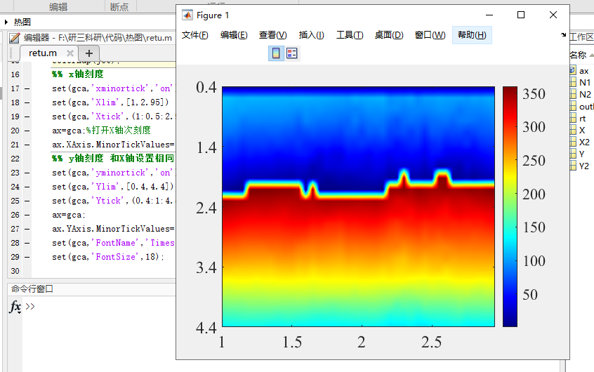 SCI论文中热图的绘制哔哩哔哩bilibili